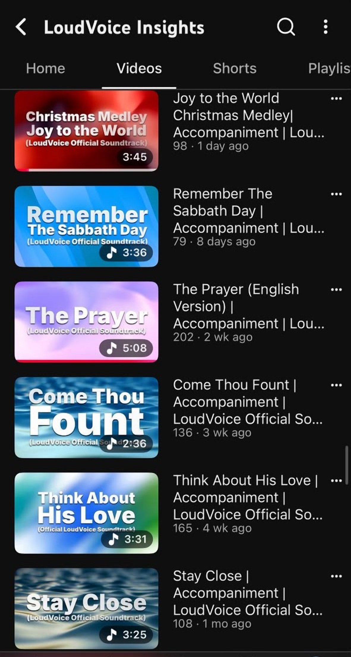 The LoudVoice Insights channel — karaoke accompaniment videos, including Joy to the World and Remember The Sabbath Day