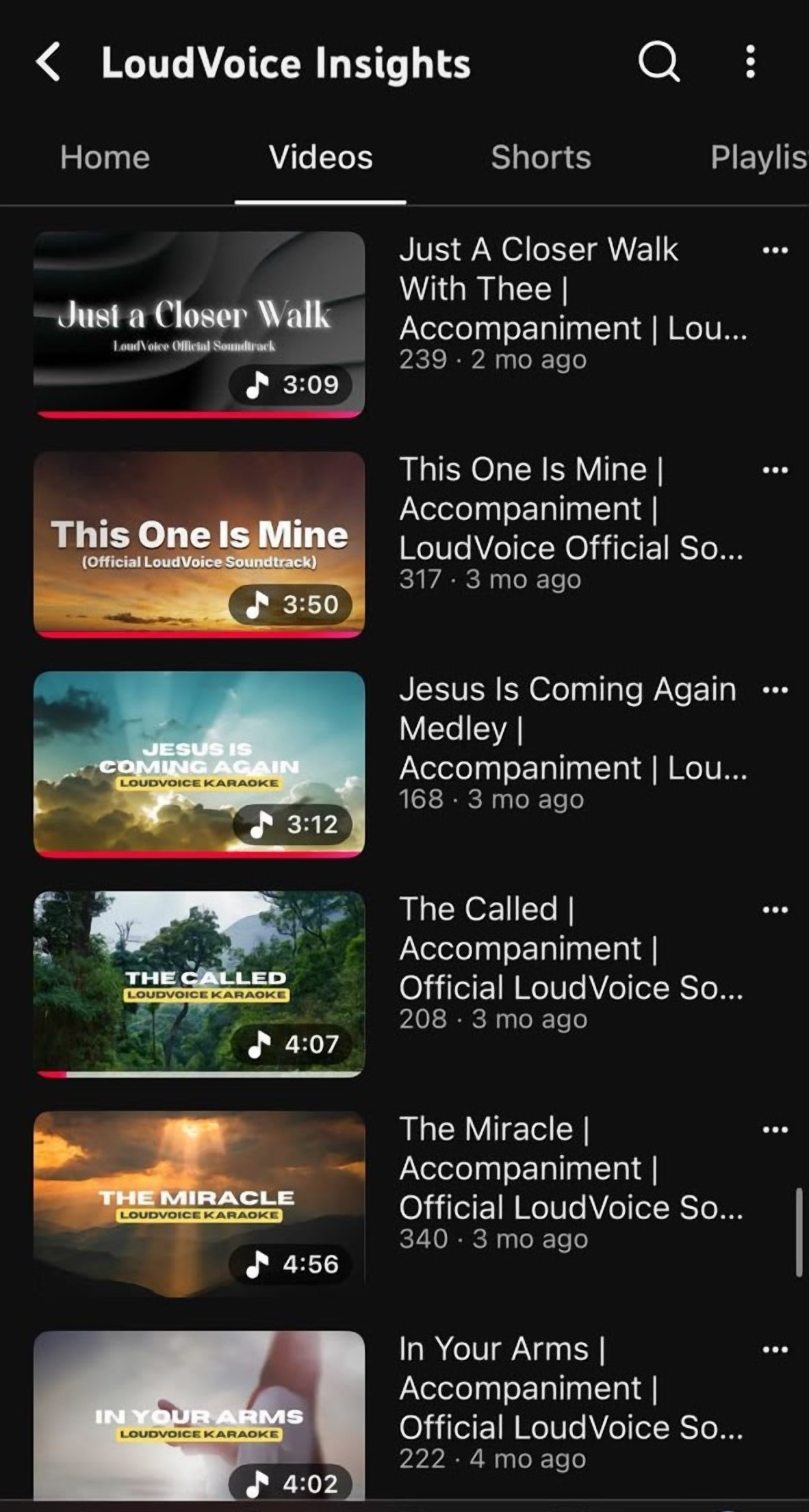 The LoudVoice Insights channel — karaoke accompaniment videos, including Just A Closer Walk With Thee and The Called
