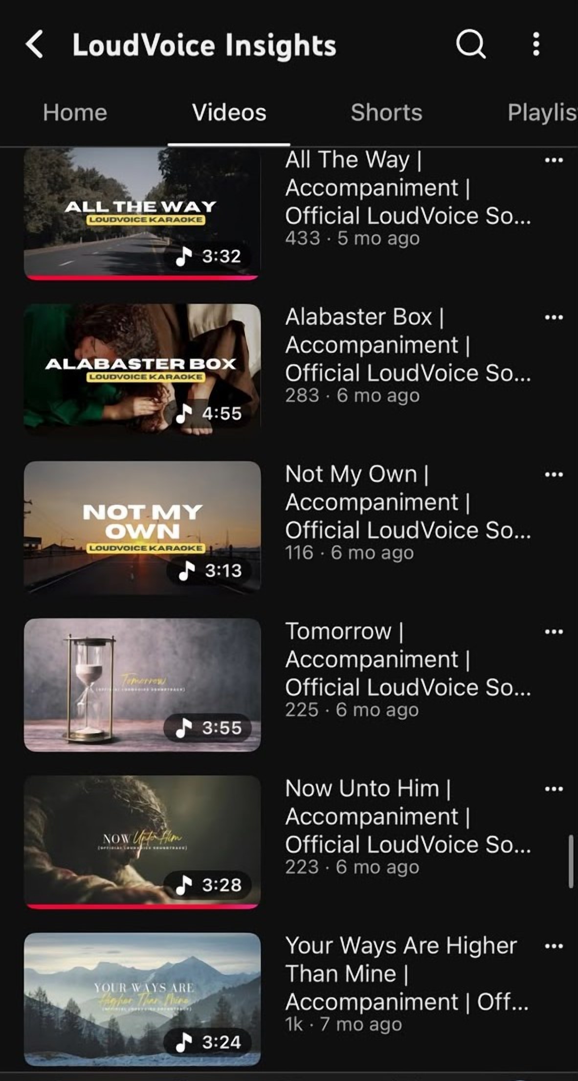 The LoudVoice Insights channel — karaoke accompaniment videos, including All The Way and Alabaster Box
